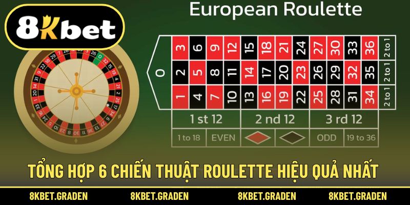 Tổng hợp 6 phương pháp roulette hiệu quả